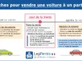 Guide des démarches pour vendre une voiture : préparation, jour J et déclaration de cession avec le code de cession.