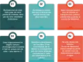 Conseils pour remplir un constat : munissez-vous des documents, remplissez-le à froid, notez les témoins, listez les dégâts, détaillez l'accident et ne vous laissez pas intimider. Respectez le délai.