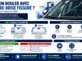 Un pare-brise fissuré peut entraîner une amende et un retrait de points au contrôle technique. La loi est stricte sur l'impact pare brise.