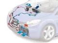 Schéma du circuit de climatisation d'une voiture, montrant comment recharger la clim de sa voiture. Le système comprend un compresseur, un condenseur et un évaporateur.