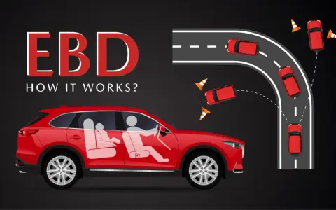Illustration expliquant le fonctionnement de l'EBD, avec une ebd voiture rouge traversant une courbe et des cônes de signalisation.
