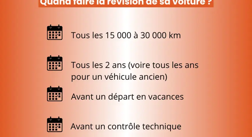 Quand faire la révision voiture : tous les 15-30 000 km, tous les 2 ans (ou 1 an pour ancien véhicule), avant les vacances ou le contrôle technique.
