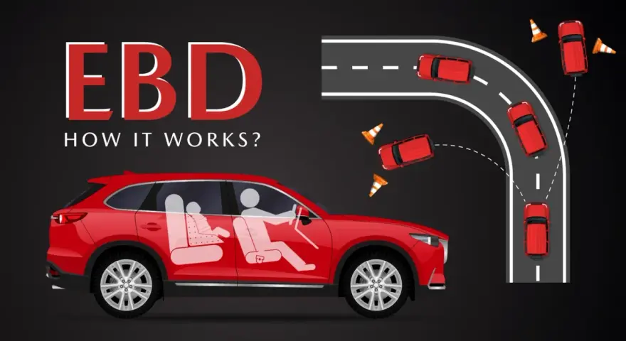 Illustration expliquant le fonctionnement de l'EBD, avec une ebd voiture rouge traversant une courbe et des cônes de signalisation.