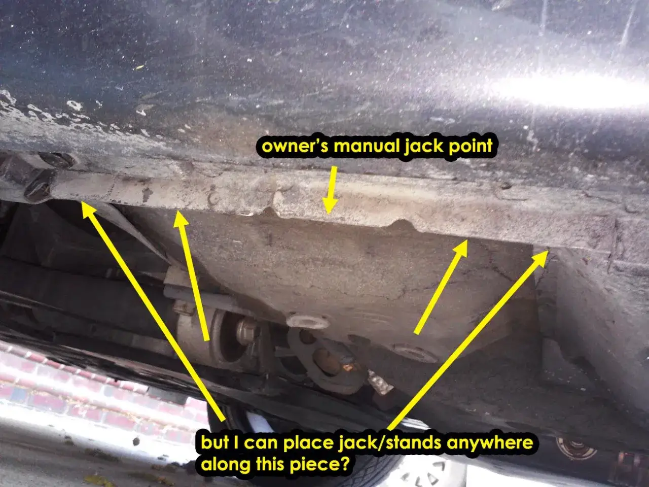 Sous la voiture, un point de levage est indiqu&eacute;. La question est : o&ugrave; placer le cric sous la voiture sur cette pi&egrave;ce ?